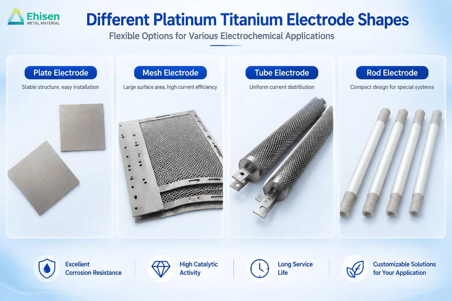 platinum-titanium-electrode-types-plate-mesh-tube-rod.jpg